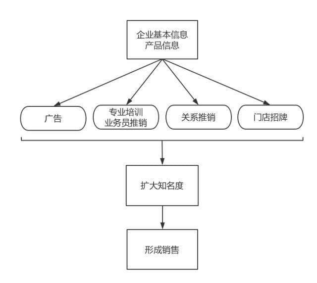 u=3471116867,85974508&fm=173&app=25&f=JPEG.jpg