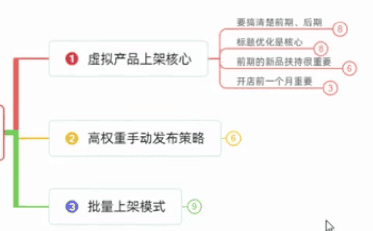 QQ图片20190727154912.png