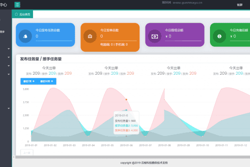 同福客栈原生斥地淘体系 同福客栈原生斥地淘宝修复完全版源码+站长亲测