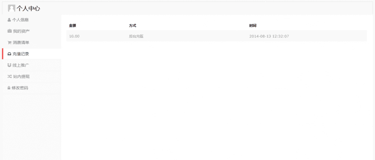 WordPress收费下载插件Erphpdown 更新至v9.7.1）(图2)