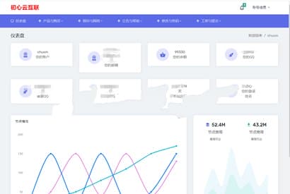 SWAPIDC主机管理系统模板分享